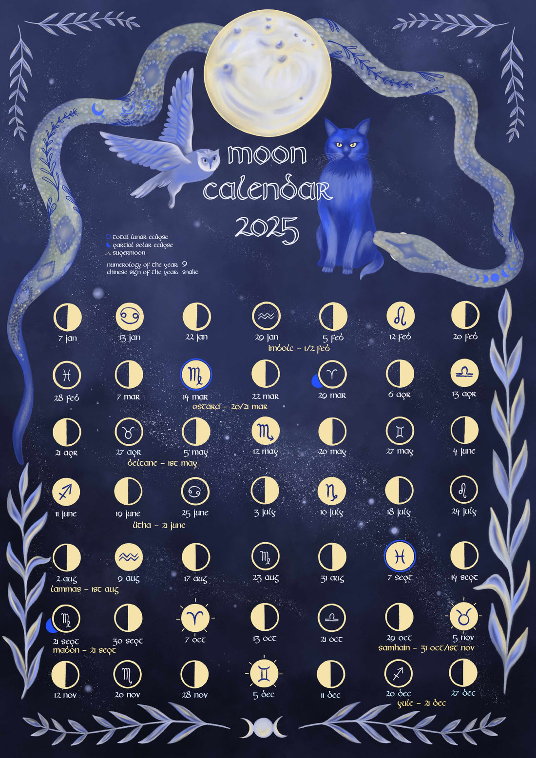 How to use a Moon Calendar for your rituals